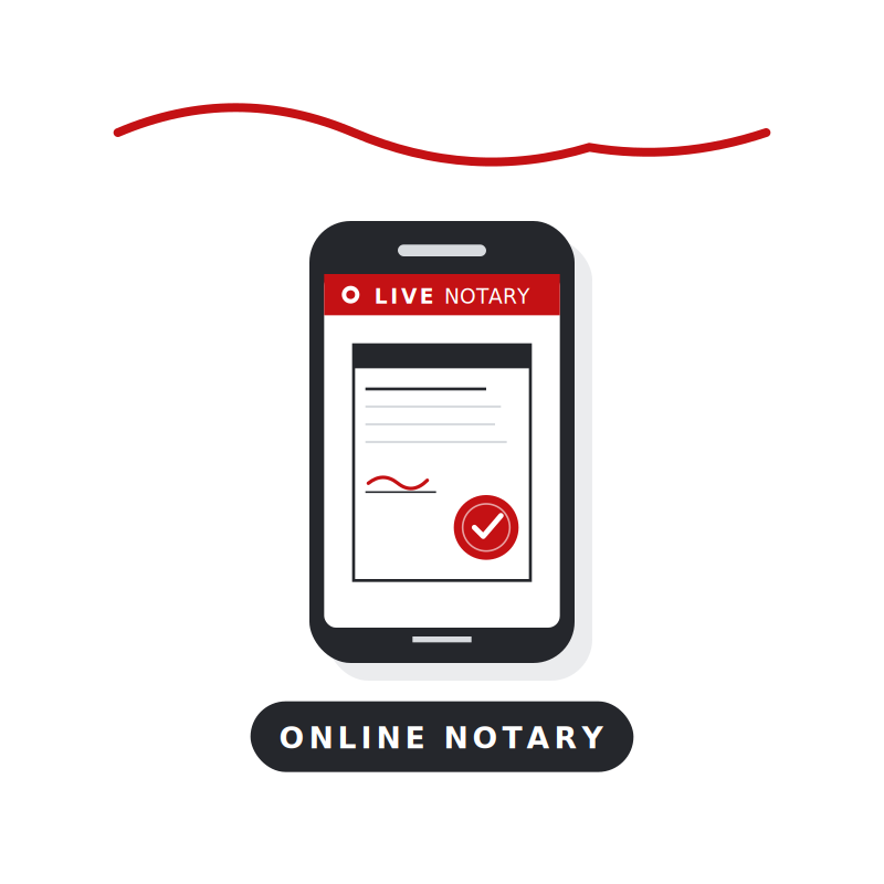 Blog thumbnail for article on what is online notary and how to use it.