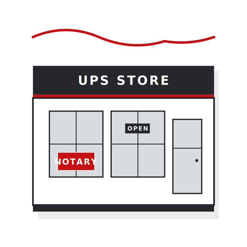 Blog thumbnail of UPS Store for Article