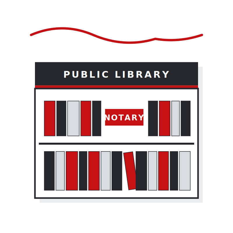 blog thumbnail on public libraries that have notary publics.